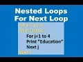 Nested Loops Nested For Next Loop GW BASIC Programing Code Tutorial