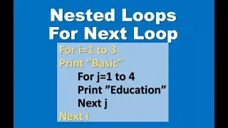 Nested Loops Nested For Next Loop GW BASIC Programing Code Tutorial