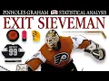 The Worst Goalie Starts in NHL History