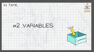 Java Full Course in Tamil for Beginners 2026 Variables Episode 2