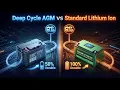 Deep Cycle AGM vs Standard Lithium Ion Battery for RV and Boat