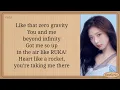 Lagu BABYMONSTER SUPA DUPA LUV Lyrics
