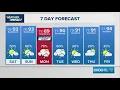Houston weather Rain chances go up this weekend before a flood threat Monday