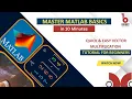 MATLAB Mathworks Basics in 10 Minutes Get Started Fast Dot Product Data Analytics
