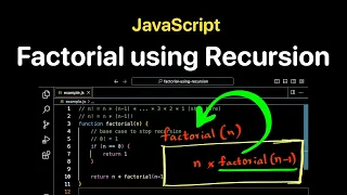 Find Factorial using Recursion in JavaScript Language ProgramGuru org