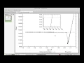Gnuplot un graficador potente