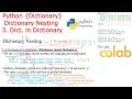 Python Dictionary Nesting Dictionary in Dictionary
