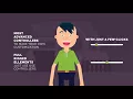 Character Maker - Explainer Toolkit 2 After Effects Template
