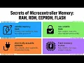 Decoding the secrets of RAM ROM EEPROM and FLASH of microcontroller memory
