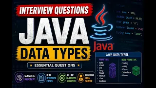 Java Data Types Interview Questions Part 2 Most Unique Questions Java Smit Roy Smit4j