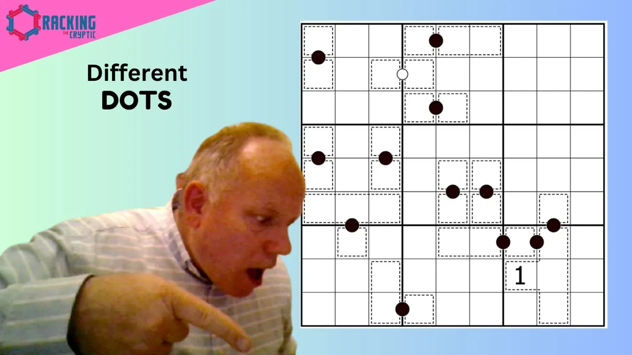 A New Role for the Black Dots ...