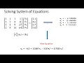Interpolation in MATLAB