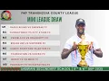 Download Lagu KES 300K!!! VOOR DE WINNAAR VAN DE TRANSNZOIA BRANCH LEAGUE - ZIE DE LOTING