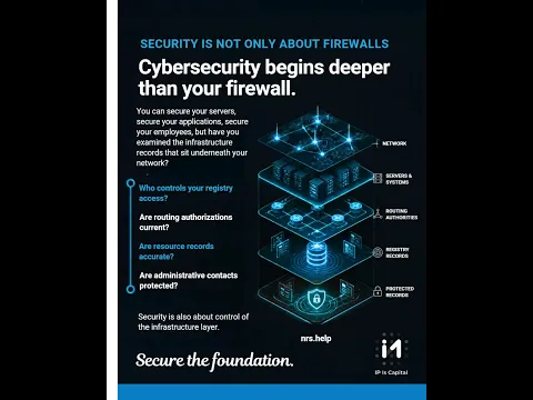 Security is not only about firewalls