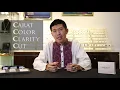 Rubies Everything You Need to Know How to Recognize a Good Ruby
