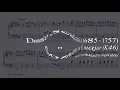 Domenico Scarlatti - Sonata in E major K46 (Anthony di Bonaventura)