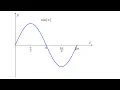 Create a Beautiful Sine Wave Plot in LaTeX Using TikZ and PGFPLOTS