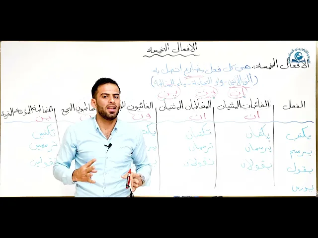 ⁣مادة اللغة العربية للصف الاول متوسط : الافعال الخمسة