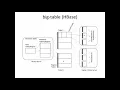 Big Data Big Table and HBase 10 08