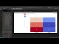 How to Create a Heatmap with Clustering in Python Data Visualization Tutorial