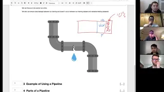 Pipelines with SciKit-Learn 2020-09-21