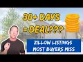 How to Find Hidden Real Estate Deals on Zillow Buyer Strategy That Works in 2025