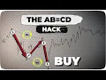 You Won t Believe The Power Of AB CD Harmonic Pattern Trading Strategy Revealed