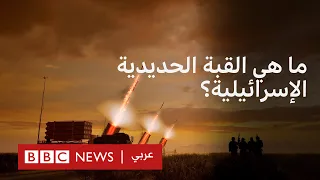 ما هو نظام القبة الحديدية الإسرائيلي 