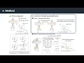 CVPR2024 Quantifying Task Priority for Multi task Optimization