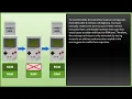 Sending flexible arbitrary code execution from Pokemon to other games