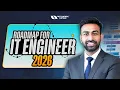 2026 Career Roadmap 2 Years Plan