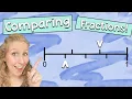 Comparing Fractions on a Number Line - A Step-by-Step Guide for 4th Graders MINI Episode