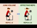 How Important are Effective Reps for Muscle Growth