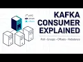 Kafka Consumer Explained Poll Loop Consumer Groups Offsets Rebalancing Full Tutorial