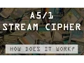 STREAM CIPHER in GSM cellular networks - animation of how it works