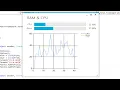 C Tutorial - Create CPU Memory Monitor with Real Time Charts FoxLearn