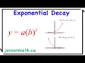 Exponential Decay full lesson jensenmath ca