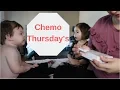 Download Lagu Chemo Day| Leukemia Family