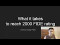 2000 ELO how difficult is it