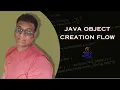 Java Object Creation Syntax Loading Process Explained