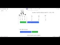 Mo s Algorithm Visualization with rollback