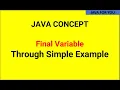 What is Final Variable in Java through Simple Example core java tutorial java tutorial for beginners