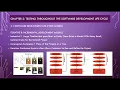 Chapter 2 Section 1 - IT 1200 Introduction to Software Quality Assurance