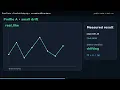 Proof-of-Antiquity Explained Temporal CPU Fingerprints Runnable Demo