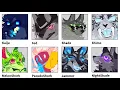 All Bestiary Icon in Kaiju Paradise Updated