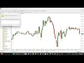 BB Alert Arrows Indicator for MT4 MT5 - Spot Volatility Reversals With Clear Arrow Signals