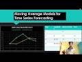 Moving Average MA Models Time Series Forecasting