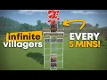 EASIEST Minecraft Villager Breeder INFINITE Villagers Minecraft 1 21 Java