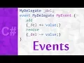 Events in C with Examples Event Definition Tutorial in Unity