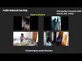 Audio-Adaptive Activity Recognition Across Domains